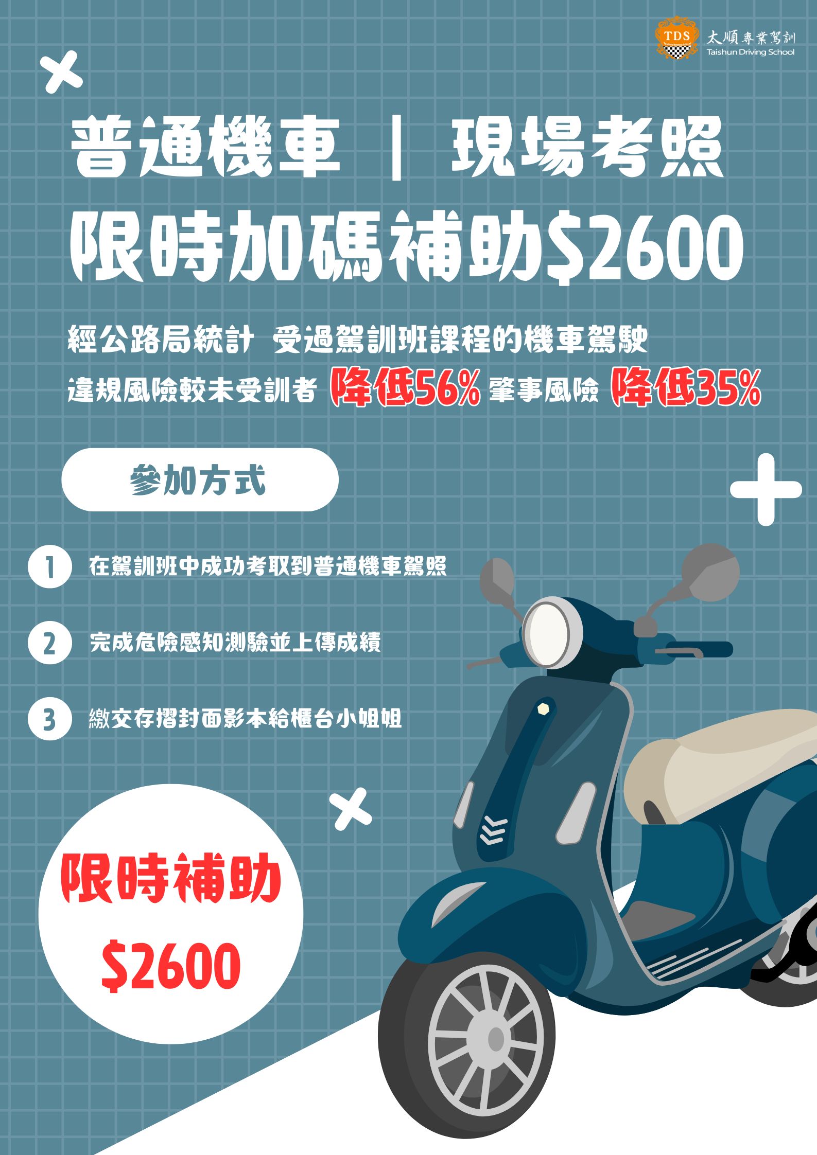 考取普通機車駕照 💰額外補助$2600